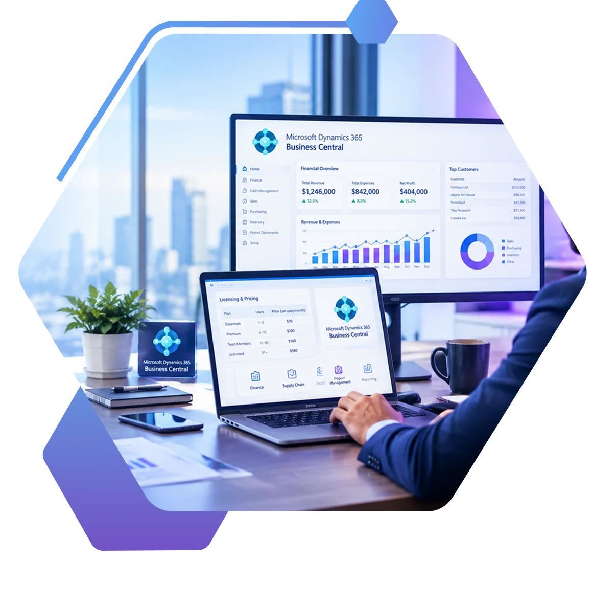 Microsoft Dynamics 365 Business Central Pricing and Licensing