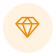 Business Central Plan Premium