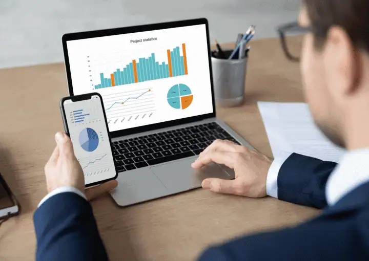 business central cost implementaion