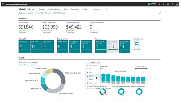 Business Central dashboard