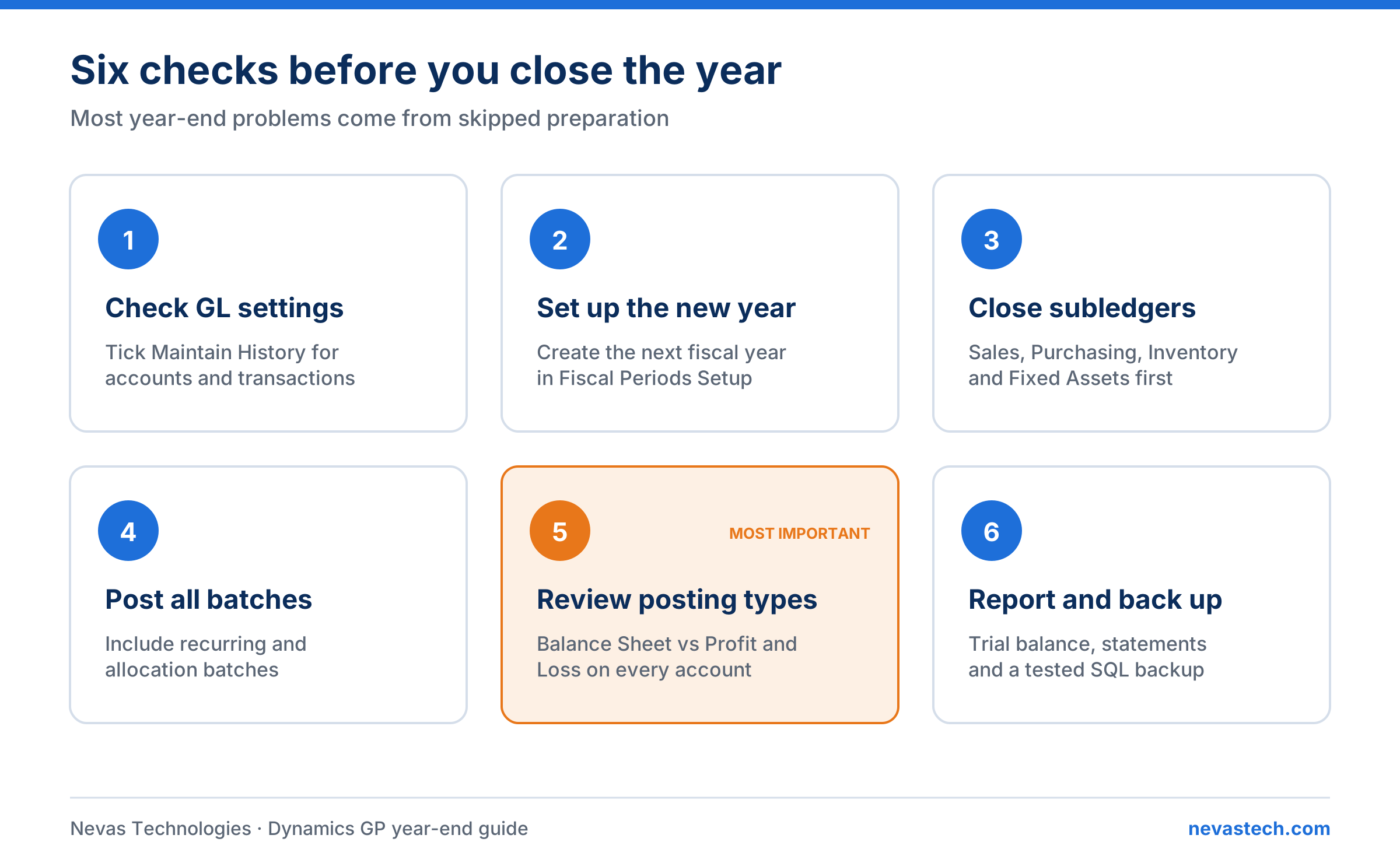 pre-close-checklist