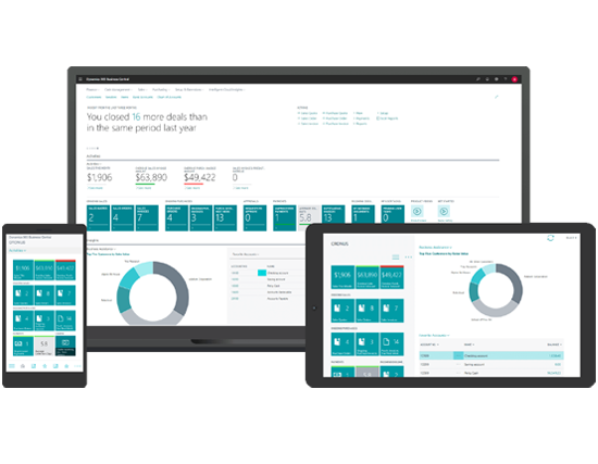 Business Central pricing