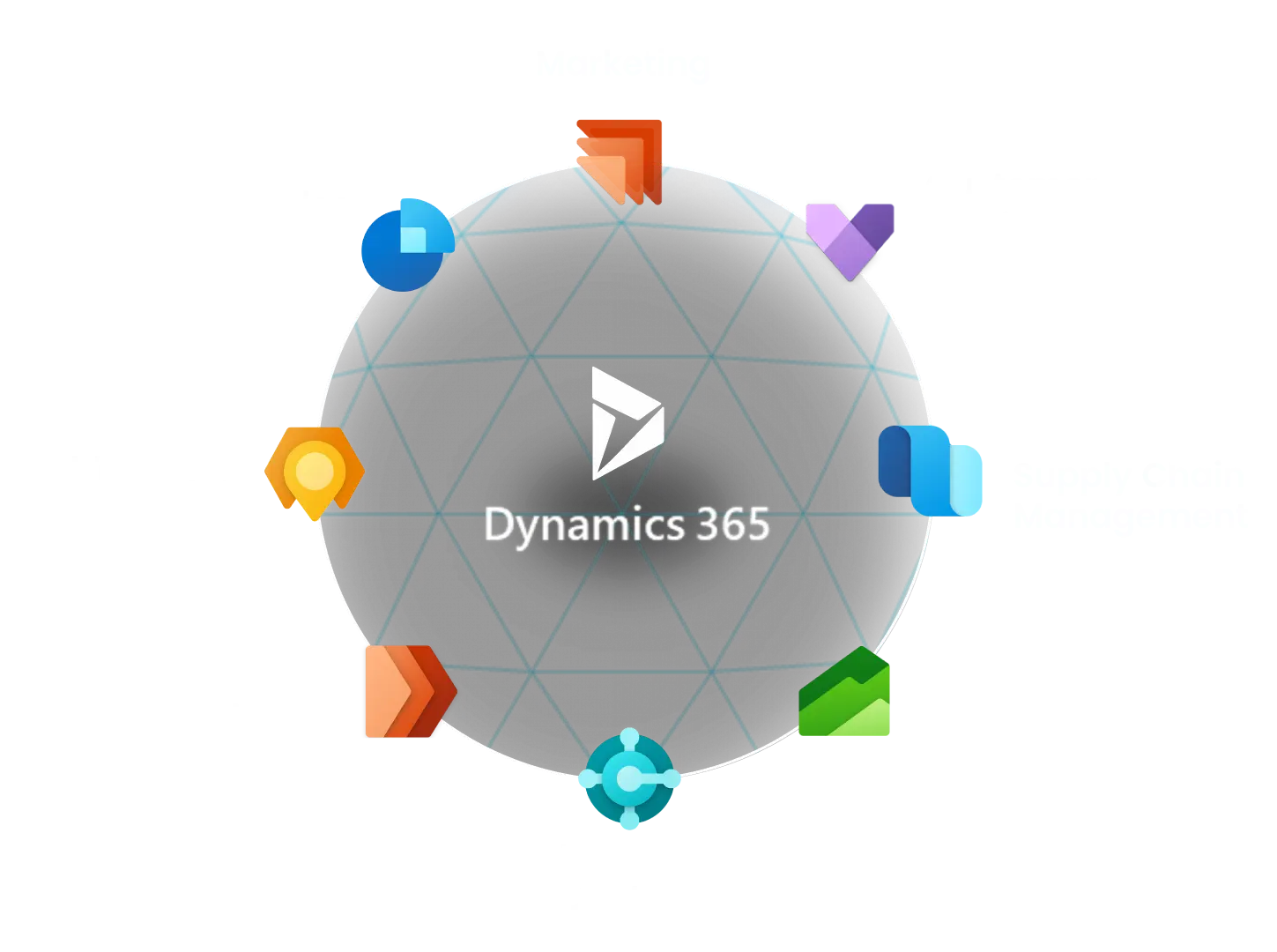 Microsoft Dynamics 365